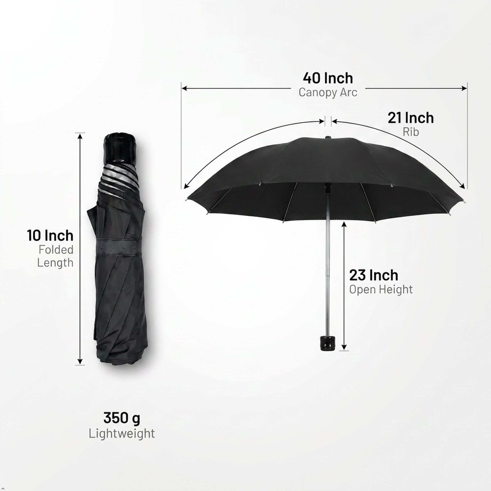 ATCo two-fold umbrella